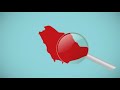 تحديات البطالة