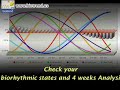 Cool Horoscope Application on Facebook Cool Horoscope Application on Facebook