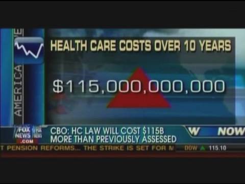 Health Care Bill Will Not Reduce Deficit as Promised