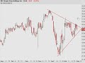 option-addict-analysis-33.html