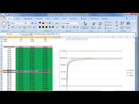 how to fit weibull distribution in r