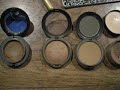 Guide to MAC Foundations