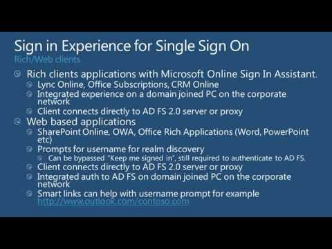 how to sync active directory with sharepoint 2010