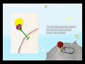 A memory of The Little Prince, 어린왕자, El Principito
