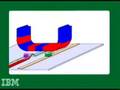 IBM Introduces Racetrack Memory Concept