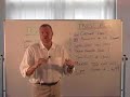 Offshore Demystified!