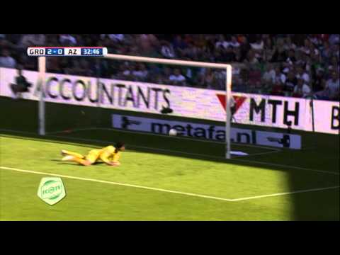 Samenvatting FC Groningen - AZ 3-0