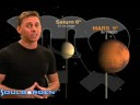 AstroWeather - 7/17/2008 - Soul Horoscopes