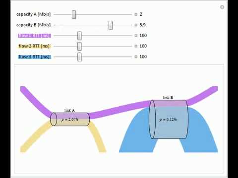 how to control bandwidth allocation