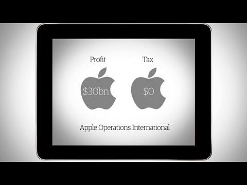 how to finance a macbook pro