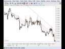 10 09 08 Spanton Forex recap 10 09 08 Spanton Forex recap