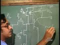 Lecture 31 Digital Integrated Circuits Lecture 31 Digital Integrated Circuits