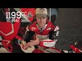 1199 Panigale R Video Review from MotoGeo