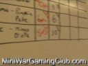 MiniWarGaming Club Tour Update Sept \