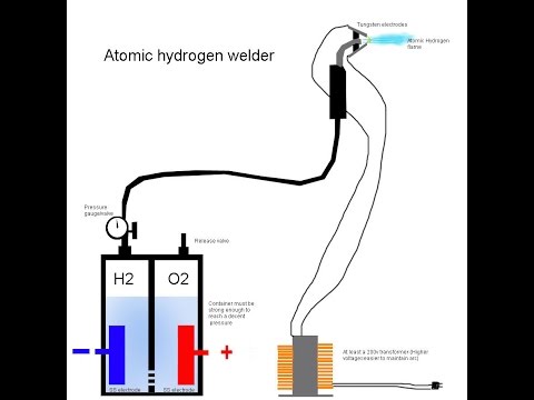 YouTube Preview Image