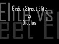 Green St Elite v Diablos: 1st Half, part 1/2 (22 May)