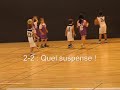 Tournoi Basket Colomiers (en francais) Tournoi Basket Colomiers (en francais)