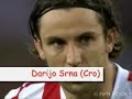 Coupe du Monde - Les plus beaux Buts