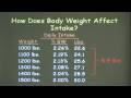 Midland Bull Test RFI Seminar - Part One