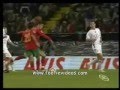 Calcio: Cristiano Ronaldo, Scheda Tecnica del fuoriclasse Portoghese