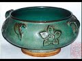 China Antique Ceramics-- shape study China Antique Ceramics-- shape study
