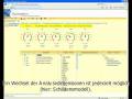 Synergetics Executive Dashboard Training Teil 2