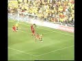 Resumen Cádiz - Granada 74 2-0 Temporada 07/08 Resumen Cádiz - Granada 74 2-0 Temporada 07/08