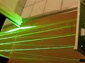 Laser Pointers - Viper high power laser pointers