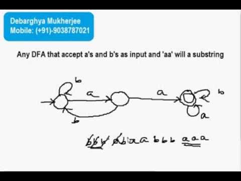 how to draw dfa diagram