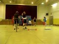Expressió corporal cfgs vilanova