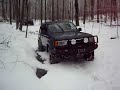 Fzj\