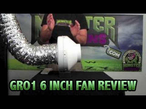 how to calculate cfm for grow room