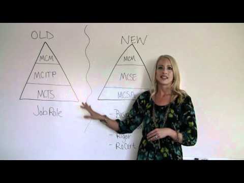 how to obtain mcse certification