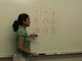 Place Value System - Apples
