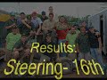 Clarkson Baja 07-08 Race Video
