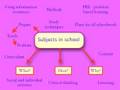 Stockholm College teacher training