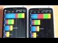 www.droid-life.com - We are fortunate enough to have both Tegra 3 and Snapdragon S4 variants of the HTC One X which means only one thing, we need to run some benchmarks to compare them. We ran two here, but have plenty more at the site in our review.