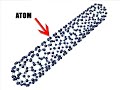 Carbon Nanotubes Carbon Nanotubes