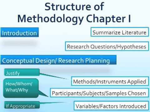 how to write methodology