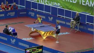 WTTC-2010. Women. Baranova (RUS) vs (ROM) 