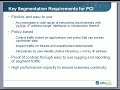 Reducing Cost and Complexity of PCI Compliance Reducing Cost and Complexity of PCI Compliance