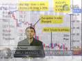 videos de 12/01/08 - Daily Forex Market News from cmsfx.com