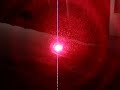 70mW Dual Red Green Ministar 70mW Dual Red Green Ministar