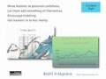 4mat for Algebra, Part Two (final)