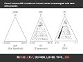 MASSONERIA - ILLUMINATI: Simbolismo monetario