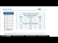 Trying to predict what will price movements in the currency markets? How can I take advantage of options Greeks in order to improve your trading? Join Brian Overby, Senior Options Analyst for TradeKing and noted author, as he discusses how to use the Greeks to improve your FX Options trading. Learn how can these risk gauges (Delta, Gamma, Theta, & Vega)can help you manage your expectations in the foreign exchange market. Brian will also provides specific examples on how you can easily translate your forecast for the US dollar using FX Options. FX Options provide investors with exposure to rate movements in the global foreign currency market. These exchange listed securities are cash-settled in US dollars, have a European style exercise and can be easily traded through all options-enabled brokerage accounts.