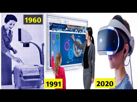 Evolution of Educational Technology 1870 - 2020 | History of Classroom Technology, Documentary video - YouTube