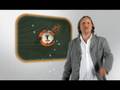 videos de Reprograma tu TV