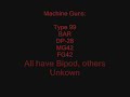 CoD: WaW Perks and Weapons