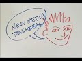 New Media Douchebags Explained